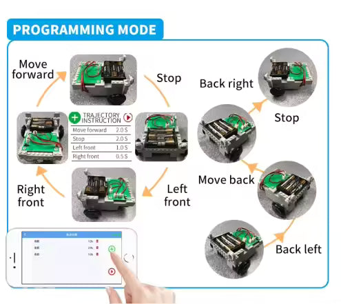 Smart Coding Robotic Car Kit, Learn, Build &amp; Drive